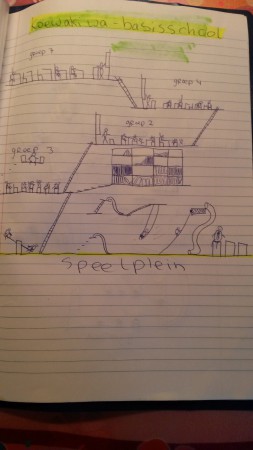 De jonge koewakiwanen gaan naar de basisschool